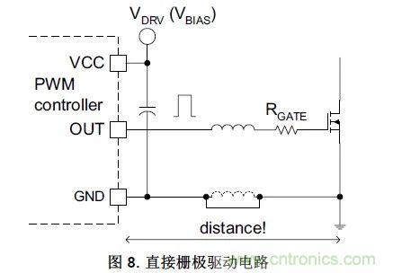 硬件開發(fā)，我想和MOS管聊聊