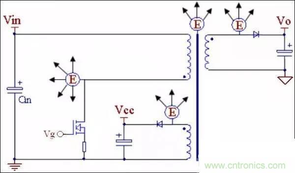 COOL MOSFET的EMI設計指南!