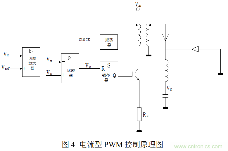 開關(guān)電源”電壓型“與”電流型“控制的區(qū)別到底在哪？