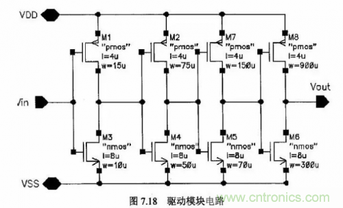 電源芯片的內部結構，你了解嗎？