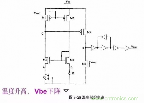 電源芯片的內部結構，你了解嗎？