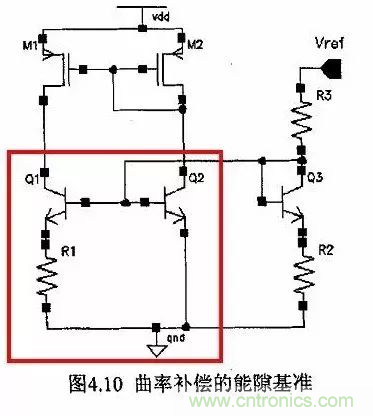 電源芯片的內部結構，你了解嗎？