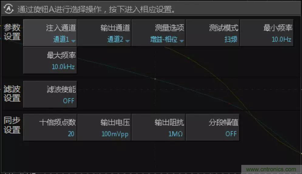 不只是一臺示波器！電源分析插件你真的會用了嗎？