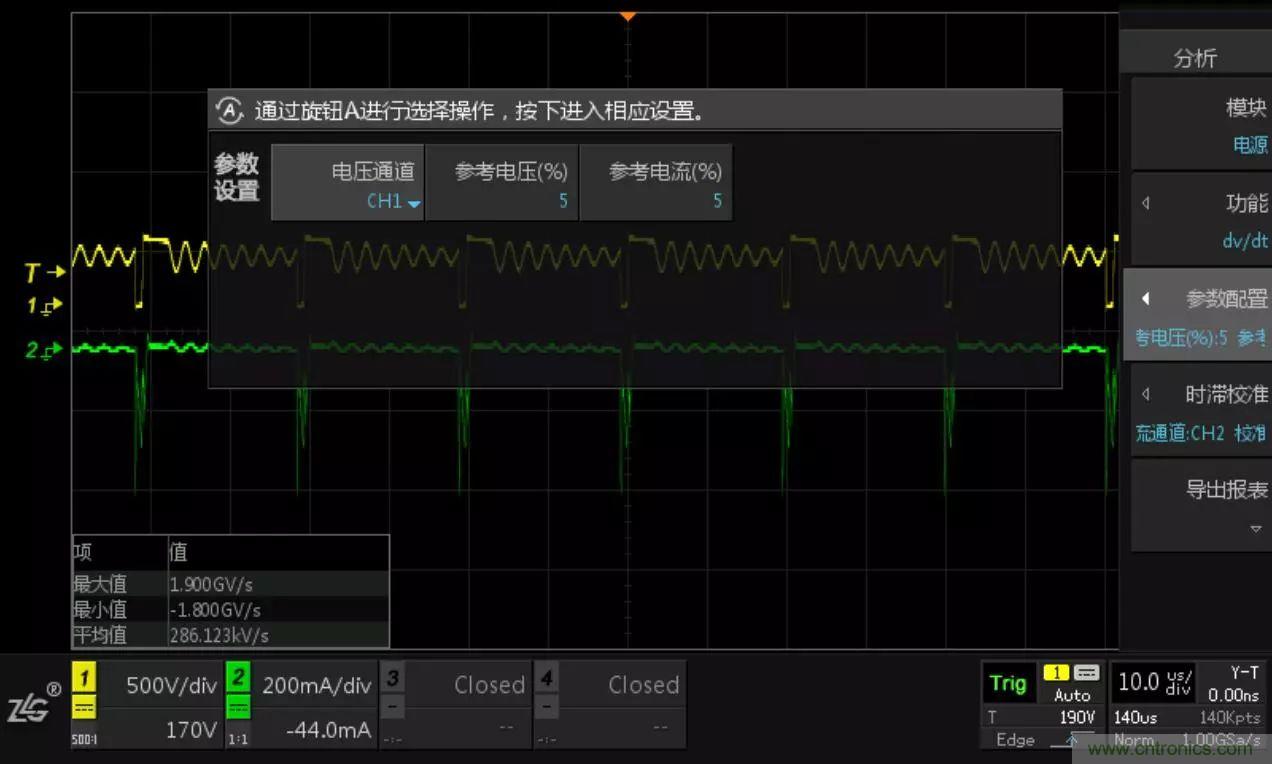 不只是一臺示波器！電源分析插件你真的會用了嗎？