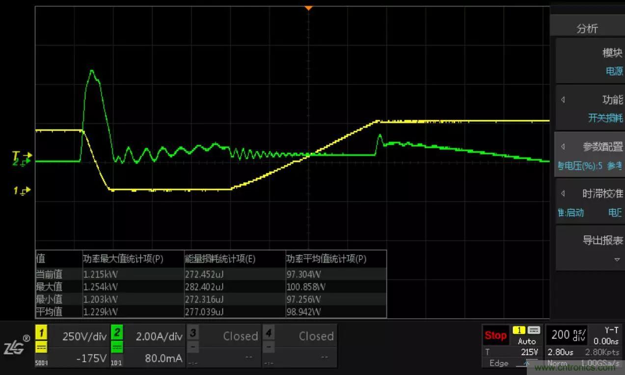 不只是一臺示波器！電源分析插件你真的會用了嗎？