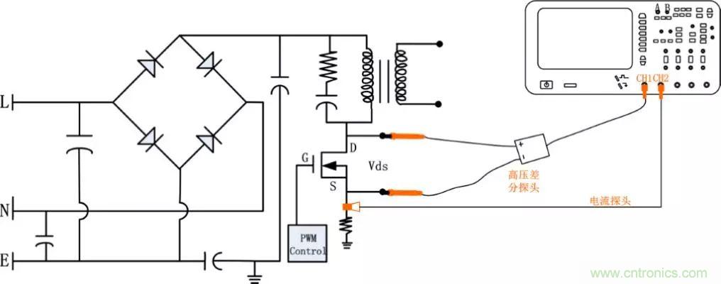 不只是一臺示波器！電源分析插件你真的會用了嗎？