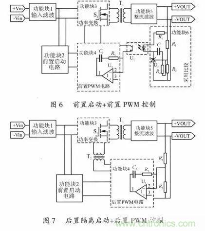 開關(guān)電源穩(wěn)定性的設(shè)計(jì)與測(cè)試！