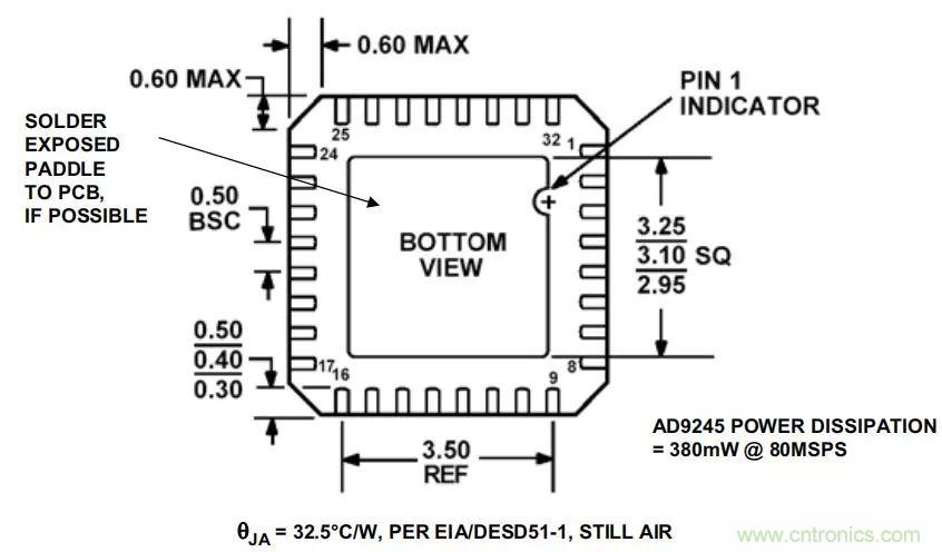 夏日炎炎，電路散熱技巧你都Get到?jīng)]有？