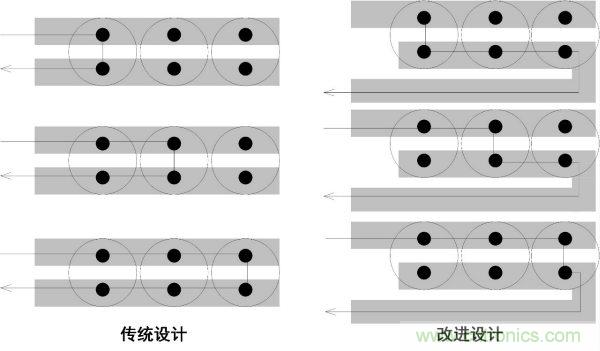 如何降低電源輸出的紋波噪聲？