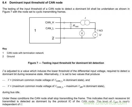 如何測試CAN節(jié)點DUT的輸入電壓閾值？