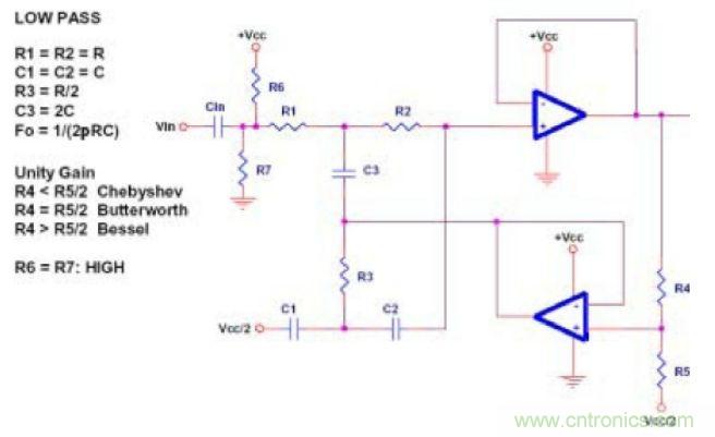 單電源運放濾波器設(shè)計