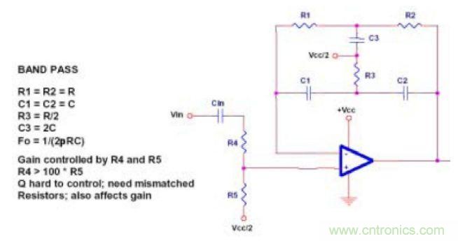 單電源運放濾波器設(shè)計