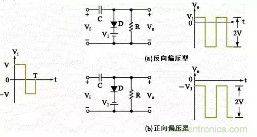 穩(wěn)了！二極管鉗位電路都在這了