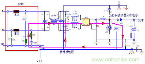 功率電子系統(tǒng)對(duì)于高頻的EMI的設(shè)計(jì)