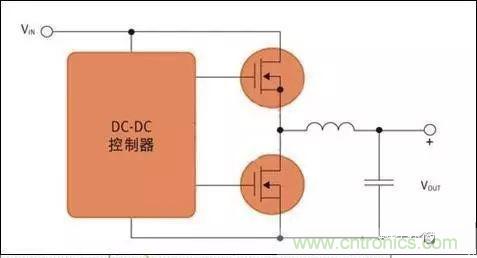 電源系統(tǒng)開(kāi)關(guān)控制器的MOSFET選擇