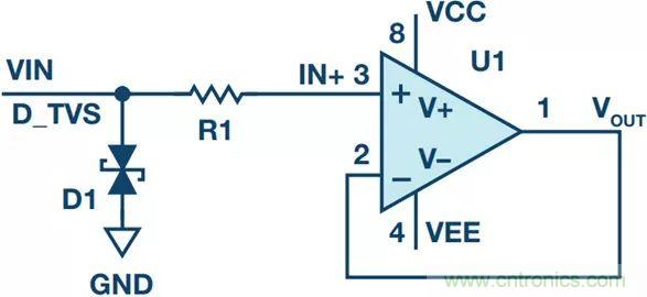 當(dāng)電子元件性能下降，如何保護(hù)您的模擬前端？