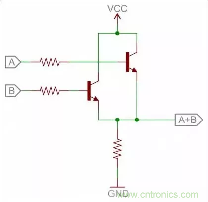 8張圖讓你徹底理解晶體管開(kāi)關(guān)電路