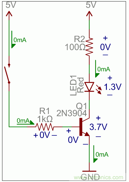 8張圖讓你徹底理解晶體管開(kāi)關(guān)電路