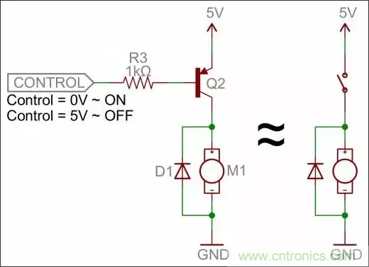 8張圖讓你徹底理解晶體管開(kāi)關(guān)電路