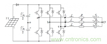 光伏逆變器短路時電路會出現(xiàn)哪些特征？