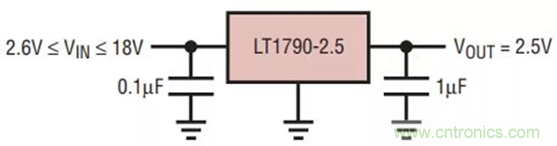 【干貨 】 如何選擇合適的基準(zhǔn)電壓源？（一）