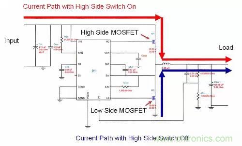 如何為開關(guān)電源選擇合適的MOSFET？