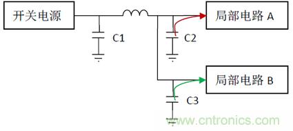 電源設計中的電容應用