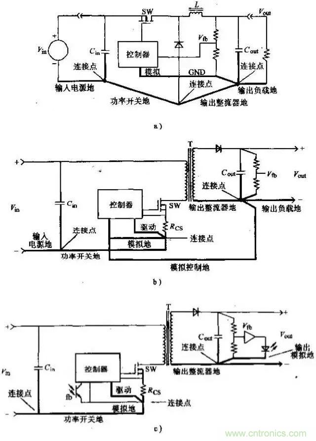 如何做好開關(guān)電源設(shè)計最重要的一步？（一）