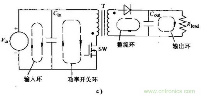 如何做好開關(guān)電源設(shè)計最重要的一步？（一）