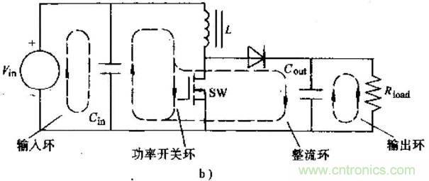 如何做好開關(guān)電源設(shè)計最重要的一步？（一）