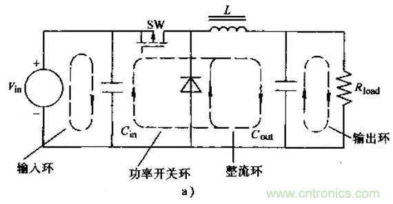 如何做好開關(guān)電源設(shè)計最重要的一步？（一）