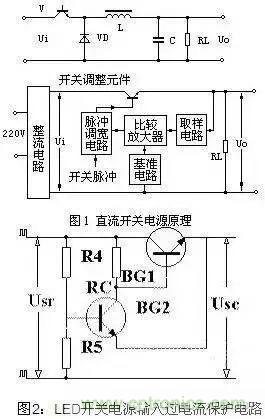 LED開關(guān)電源|保護(hù)電路