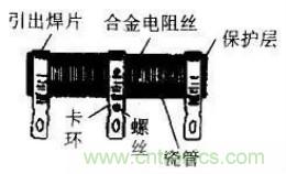 常見電阻器分類，你真的知道嗎？