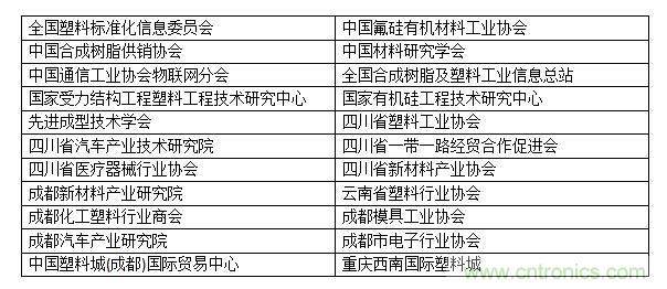 金牌展商權(quán)威協(xié)會(huì)共助力，成都塑料工業(yè)展招商邀觀工作達(dá)新高度