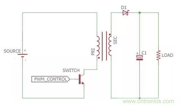 一文讀懂反激變換器種類、電路、效率、工作原理！