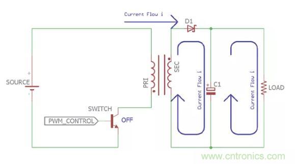 一文讀懂反激變換器種類、電路、效率、工作原理！