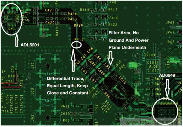 差分濾波器布局需要考慮的那些事兒，你get到了嗎？