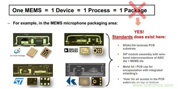 MEMS為何獨領(lǐng)風(fēng)騷？看完這篇秒懂！