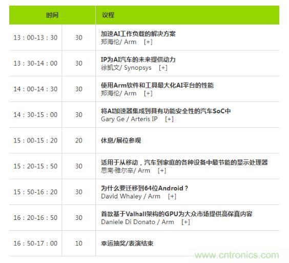 2019 Arm年度技術(shù)論壇召開在即，改變世界的計算解決方案