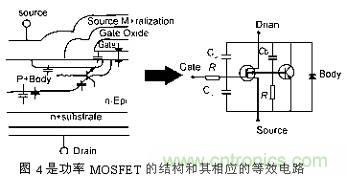 MOSFET結(jié)構(gòu)及其工作原理詳解