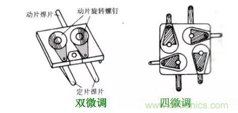 【收藏】N種電容器分類詳解！