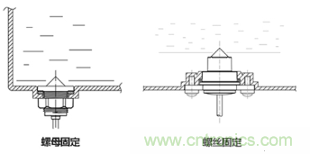 干貨 | 解析光電式液位傳感器中的常見(jiàn)問(wèn)題