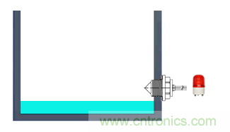 干貨 | 解析光電式液位傳感器中的常見(jiàn)問(wèn)題