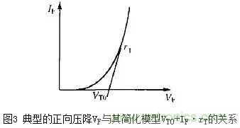 二極管的電容效應(yīng)、等效電路及開(kāi)關(guān)特性