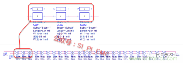 高速PCB設(shè)計時，保護地線要還是不要？