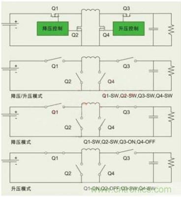 降壓、升壓、LDO，這么多電源拓?fù)湓撊绾芜x？