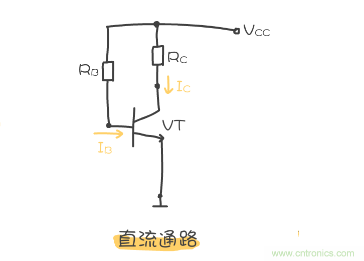 靜態(tài)工作點是什么？有什么作用？