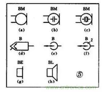 【收藏】電路圖符號(hào)超強(qiáng)科普，讓你輕松看懂電路圖