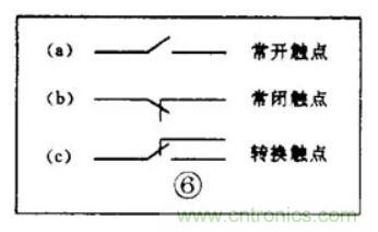 【收藏】電路圖符號(hào)超強(qiáng)科普，讓你輕松看懂電路圖