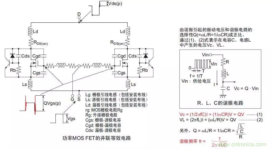 MOS管損壞之謎：雪崩壞？發(fā)熱壞？內置二極管壞？寄生振蕩損壞？電涌、靜電破壞？